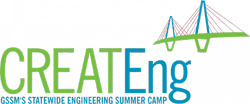 Greenville summer camps