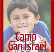 Greenville summer camps